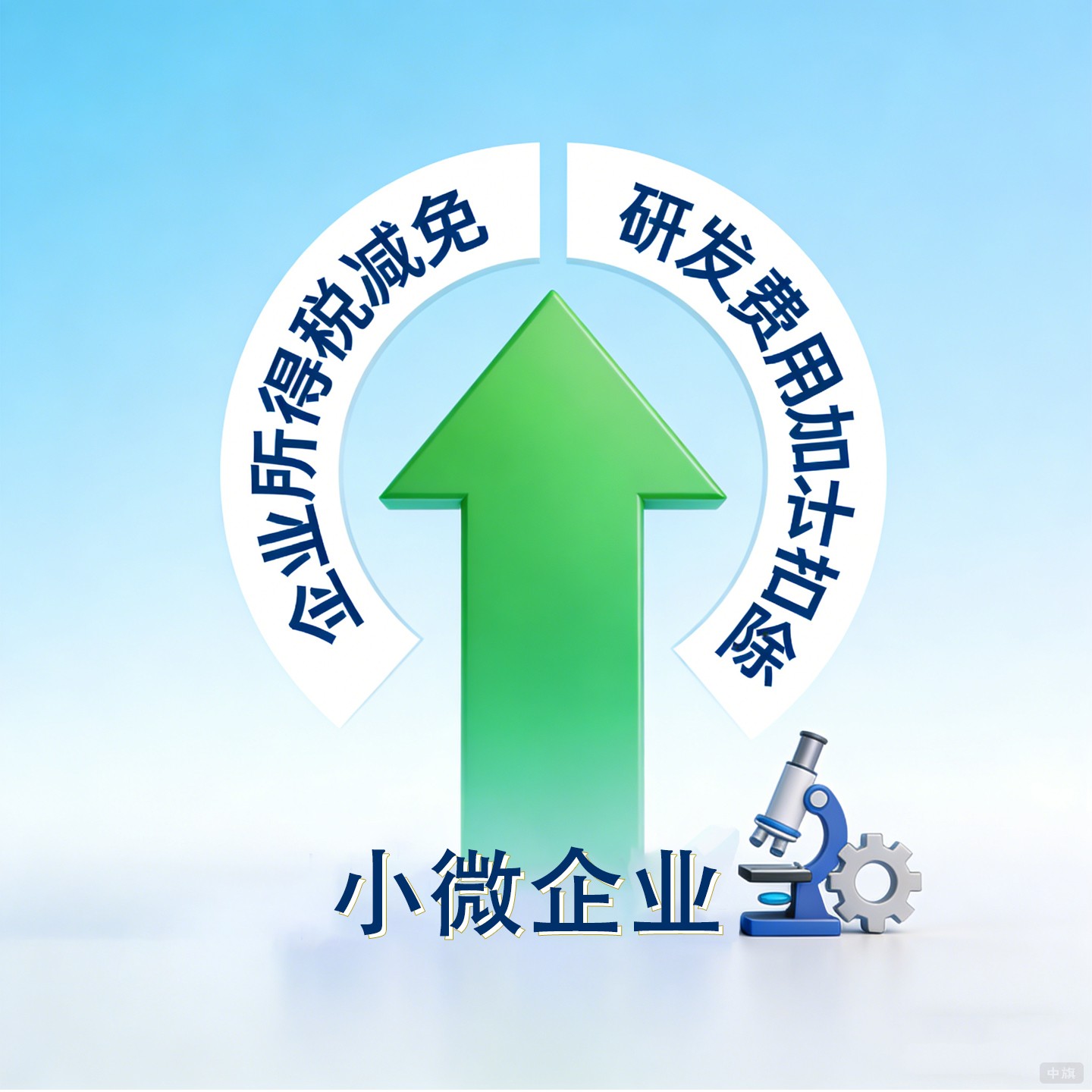 小微企業(yè)所得稅減免