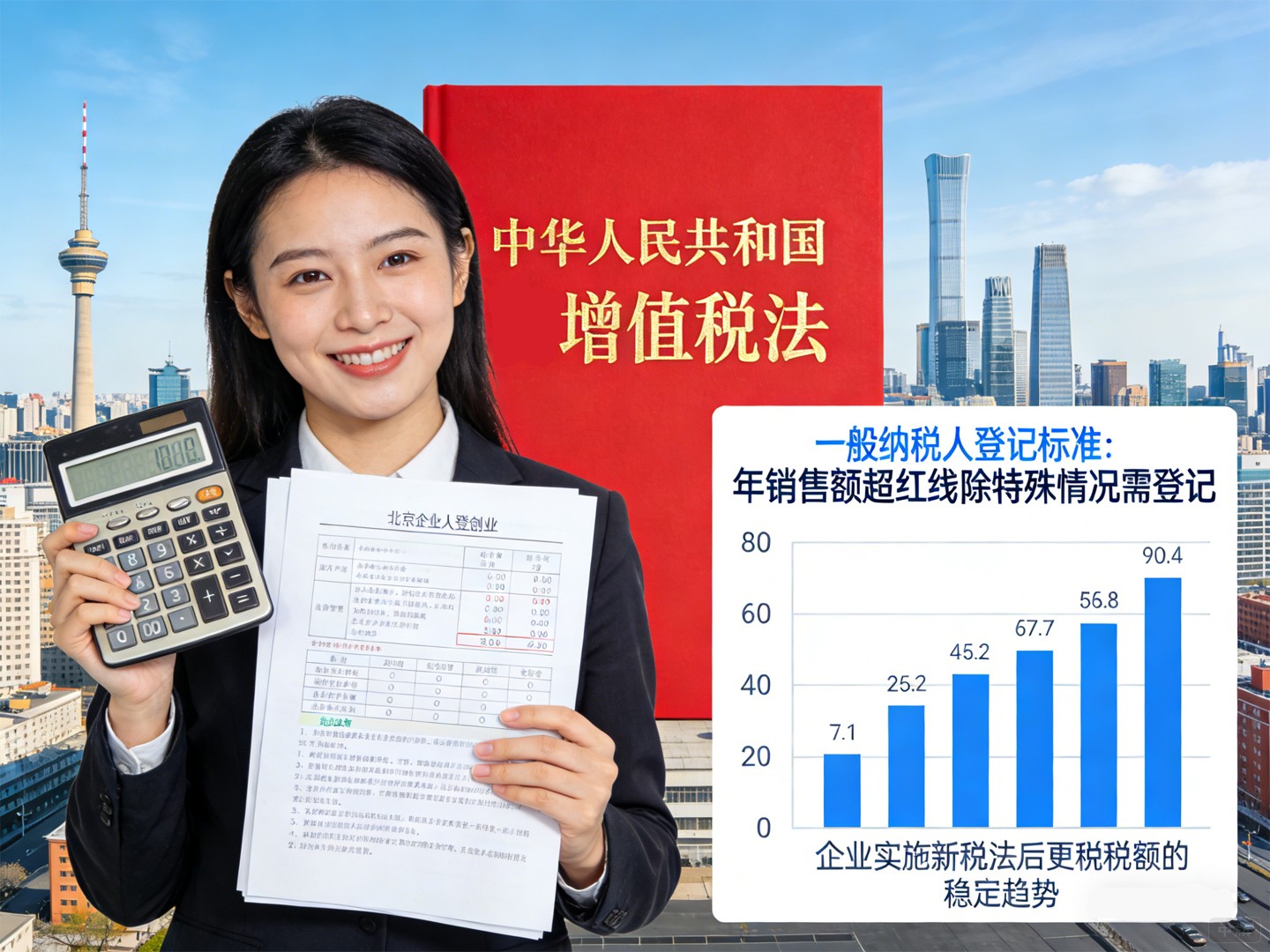 中華人民共和國(guó)增值稅法 中華人民共和國(guó)增值稅法