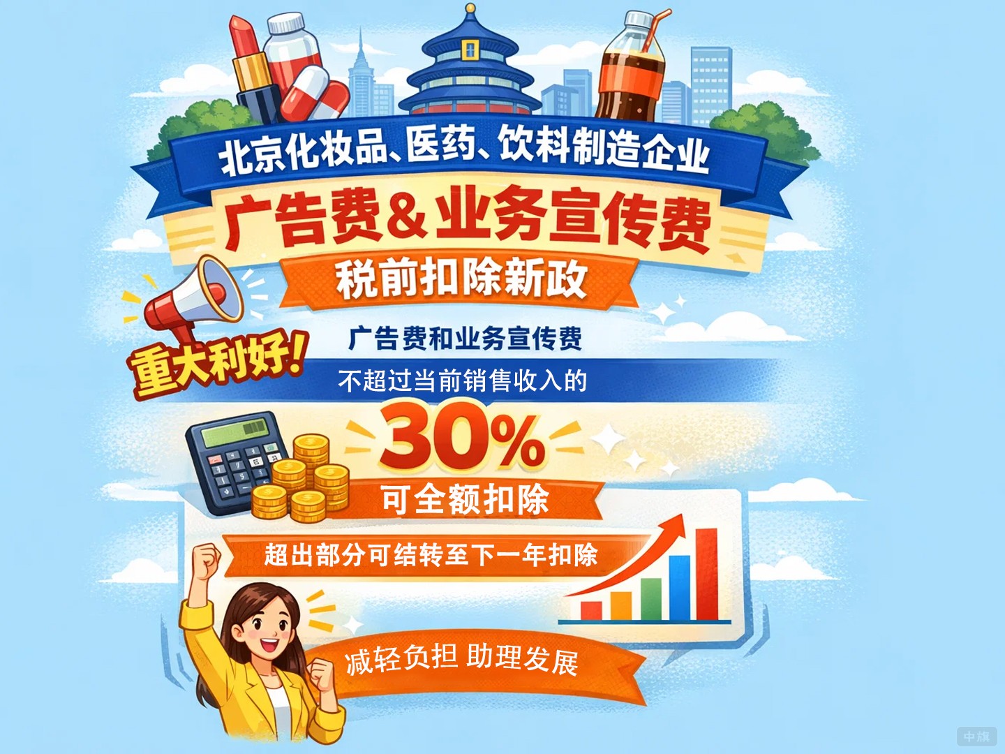 2026年1月1日起廣告宣傳費(fèi)也有變化 2026年1月1日起廣告宣傳費(fèi)也有變化