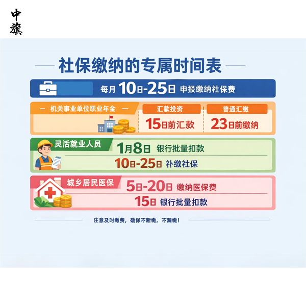 建議收藏！北京2026年1月辦稅日歷，錯過申報可就麻煩了