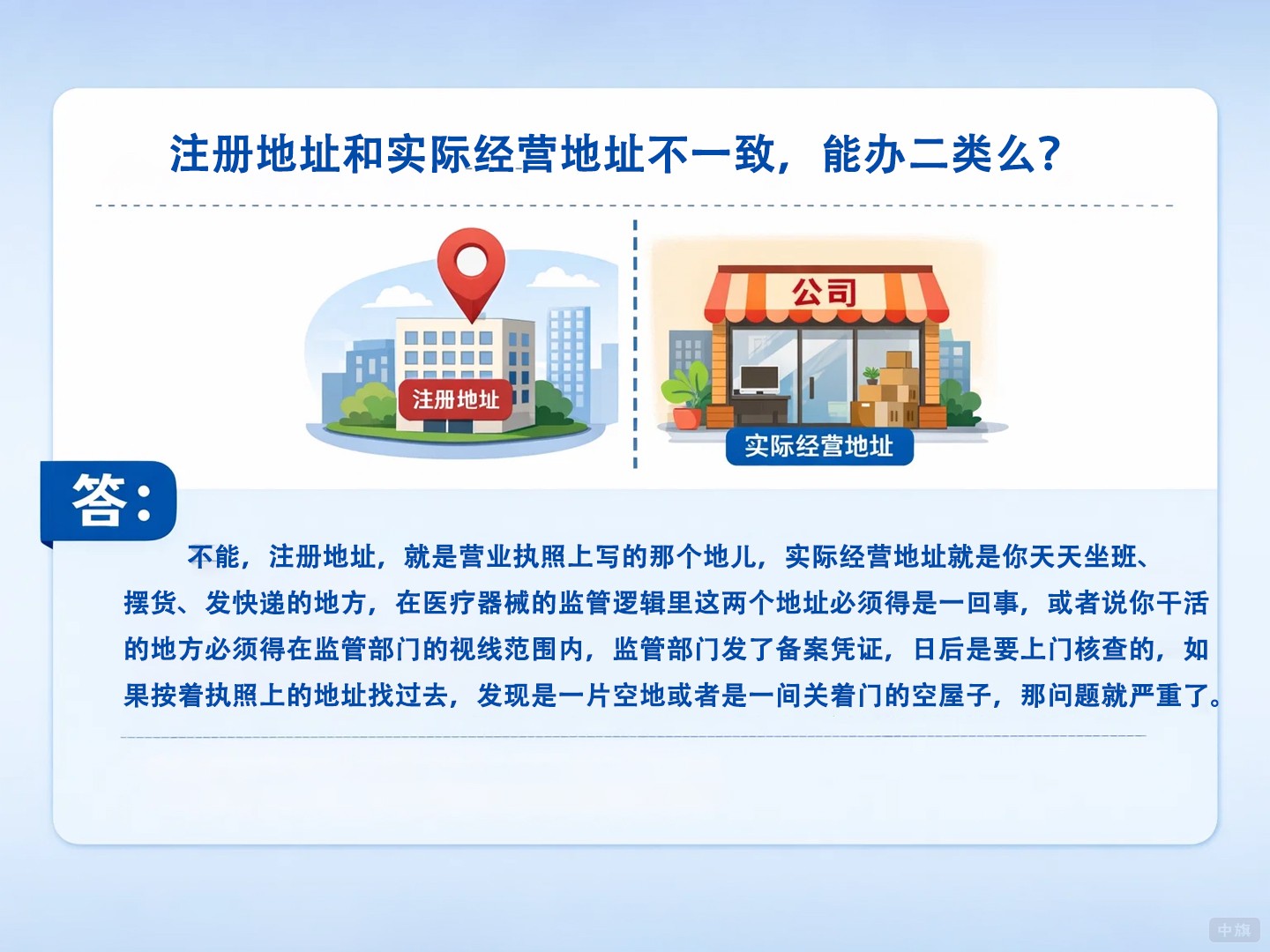 注冊(cè)地址和實(shí)際經(jīng)營(yíng)地址不一致能辦二類么？