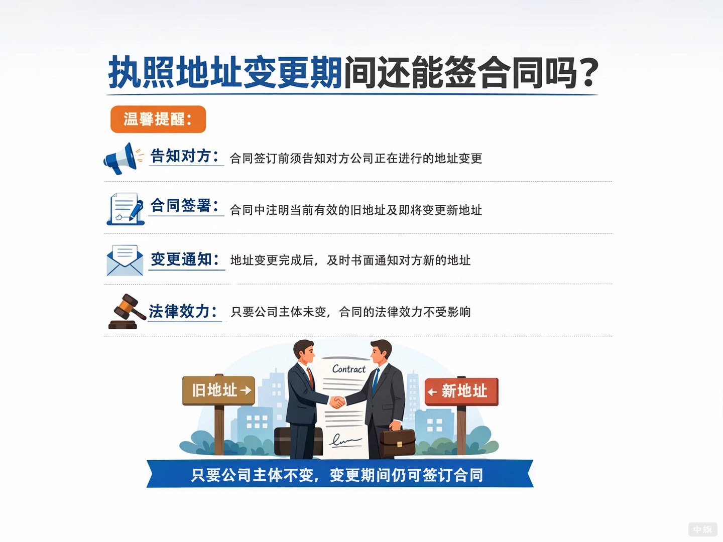 執(zhí)照地址變更期間還能簽合同嗎？