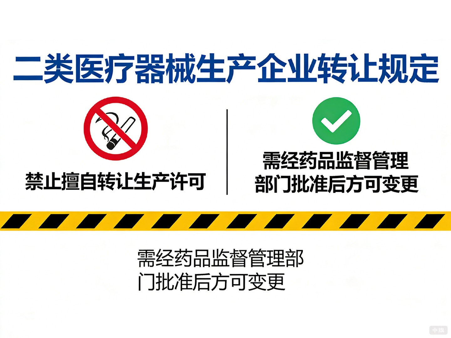 二類醫(yī)療器械生產(chǎn)企業(yè)轉(zhuǎn)讓相關(guān)規(guī)定