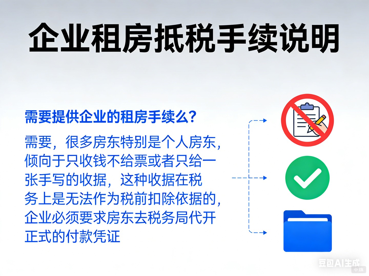 需要提供企業(yè)的租房手續(xù)么？