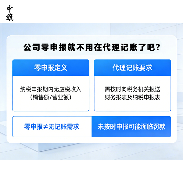 公司零申報(bào)就不用在代理記賬了吧？