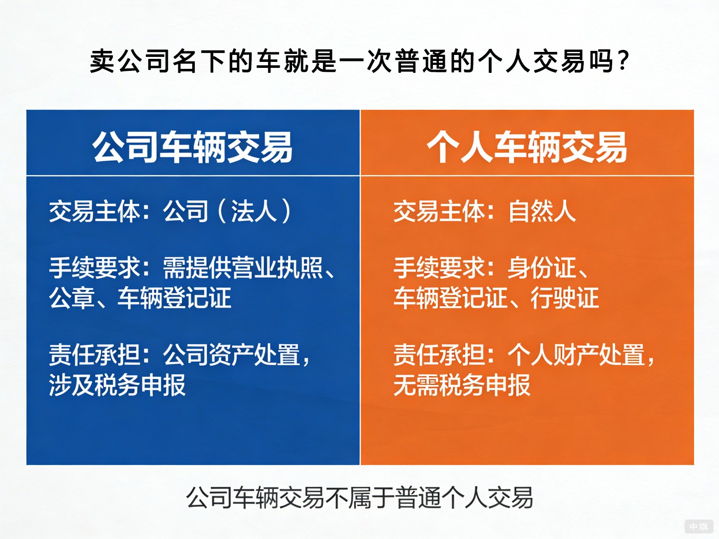 賣公司名下的車就是一次普通的個(gè)人交易嗎？