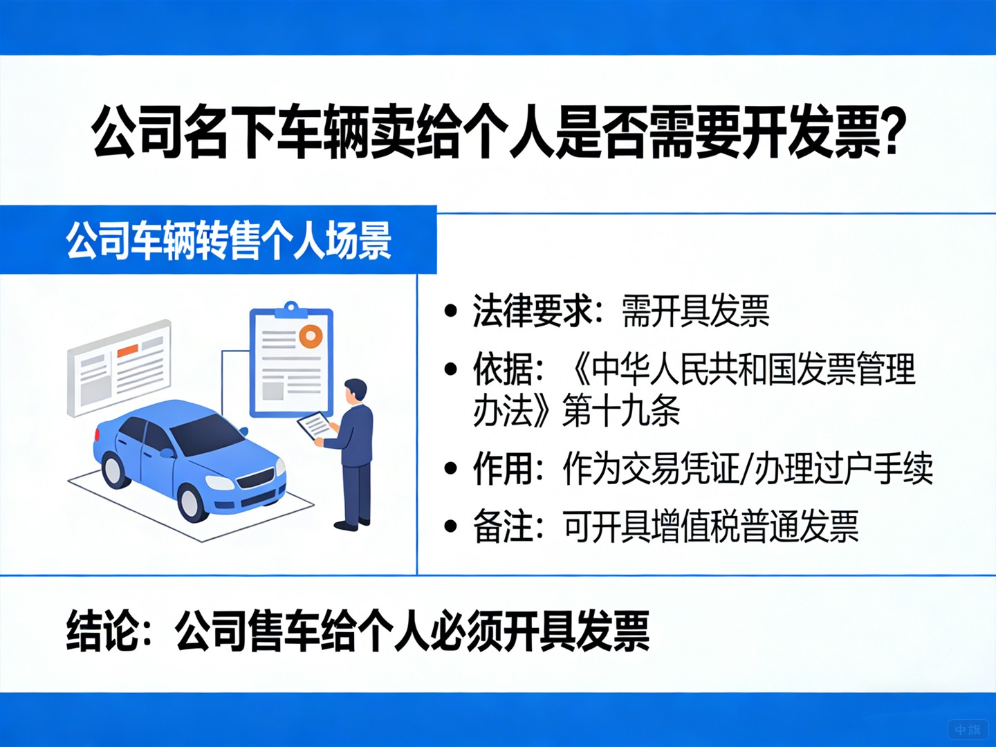 公司名下的車賣給個(gè)人也需要給開(kāi)發(fā)票么？
