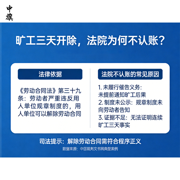 員工請(qǐng)假手續(xù)不全算曠工？ 企業(yè)這么做可能違法！