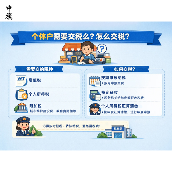 個(gè)體戶需要交稅么？怎么交稅？