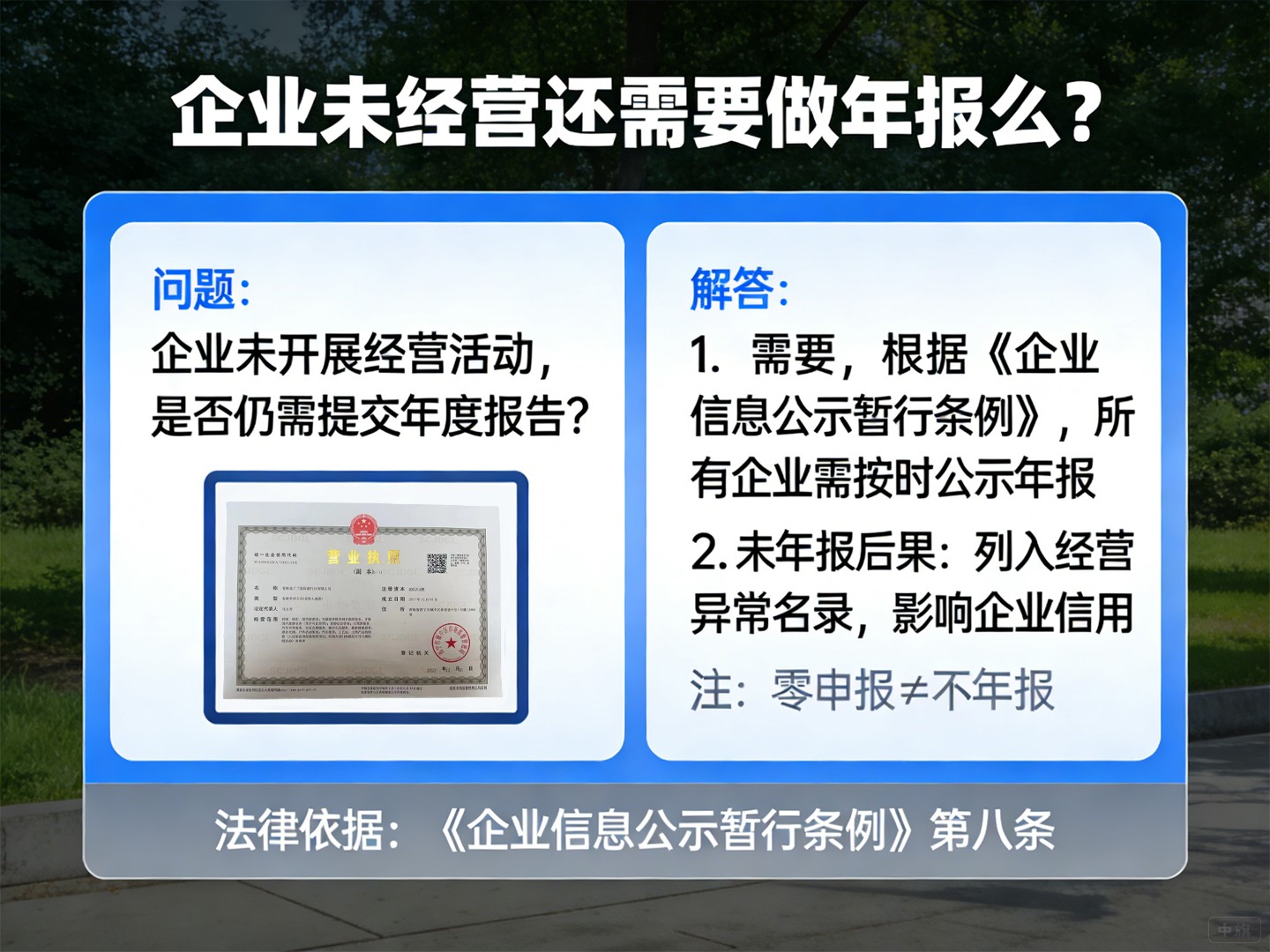 企業(yè)沒開業(yè)、零收入，就可以不做年度報(bào)告了嗎？